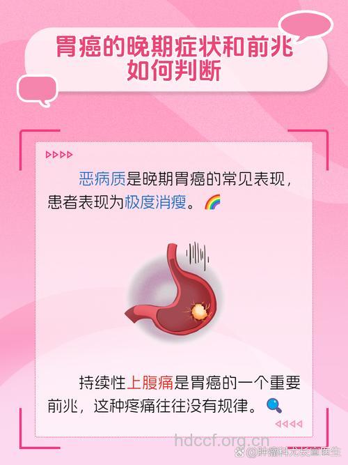 晚期胃癌有癌肿转移的症状吗