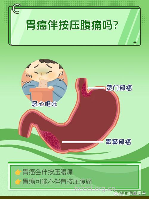 晚期胃癌的症状有上腹痛吗