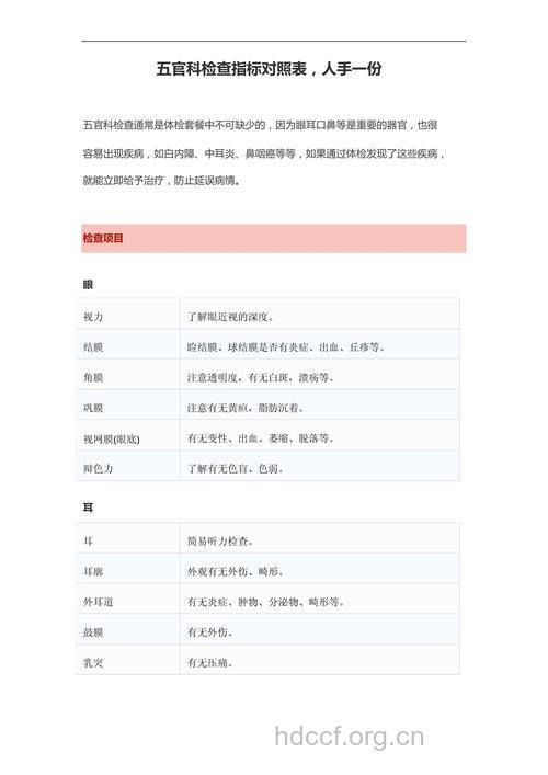 常规五官检查的体检项目
