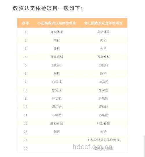 教师体检主要做哪些项目