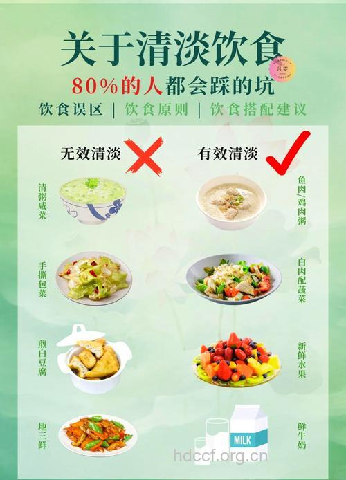健康体检前饮食宜清淡