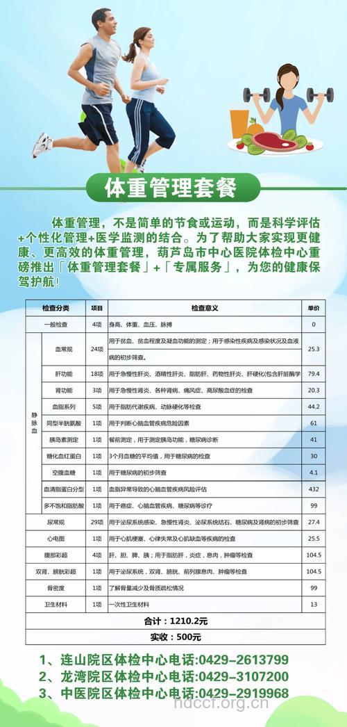 市民常规体检项目需“加餐”