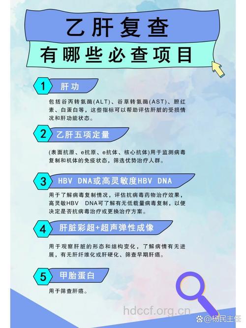 乙肝患者应注意定期复查