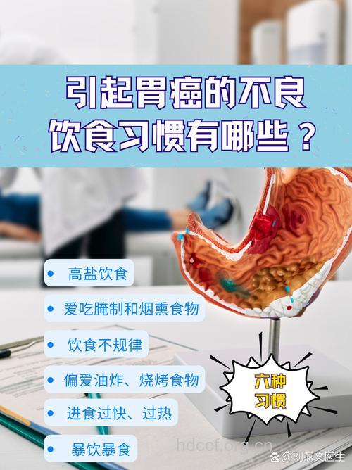 不良习惯引发胃癌