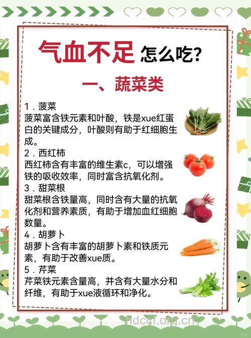 气血不足怎么办 6种食物是补血小能手