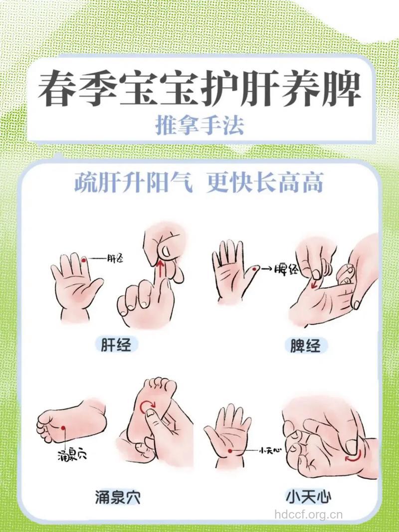 孩子是否有肝病 家长要学会看这5个地方
