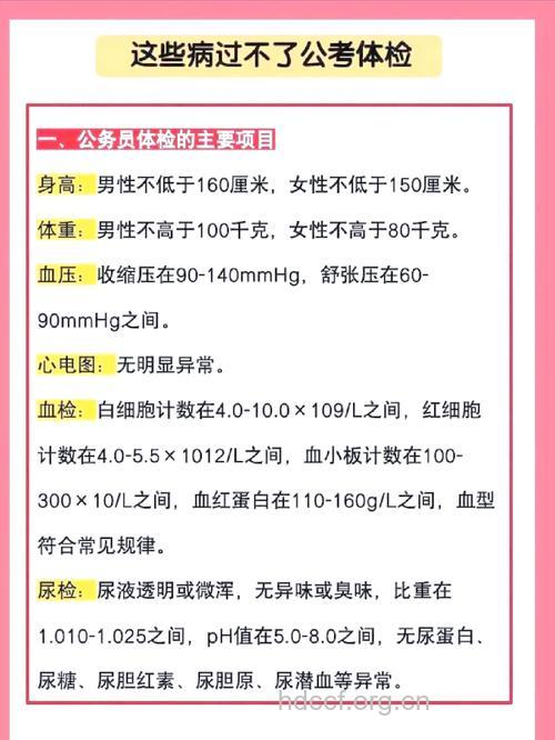 公务员入职体检项目及要求