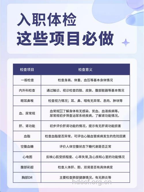 入职体检的检查项目