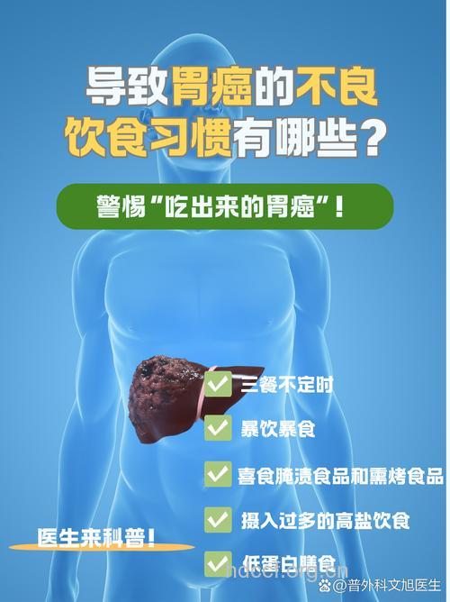 中午带饭不当有可能导致胃癌