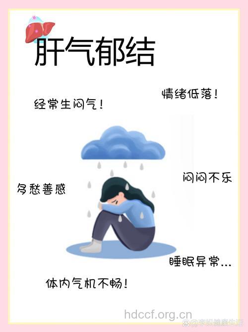 脾气差容易得肝病