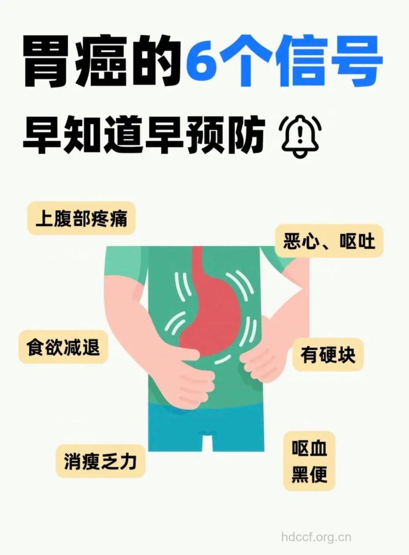 胃癌的胃外症状