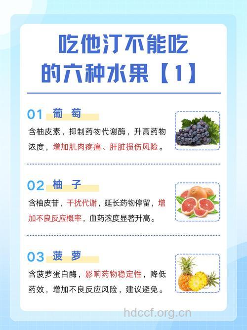 四种水果别跟药物一起吃