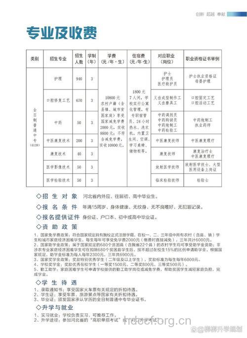 普通中等专业学校招生体检要求?