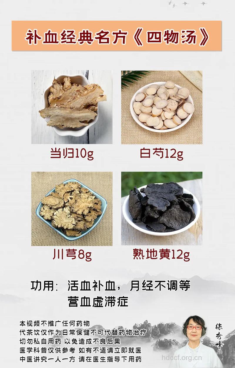 推荐8种补血补气的中药药方