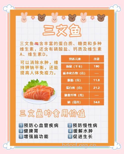 什么食物能补钙 这种鱼是补钙良方