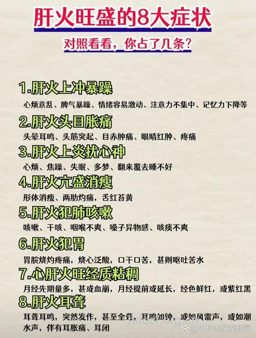 揭肝火太旺的8大表现