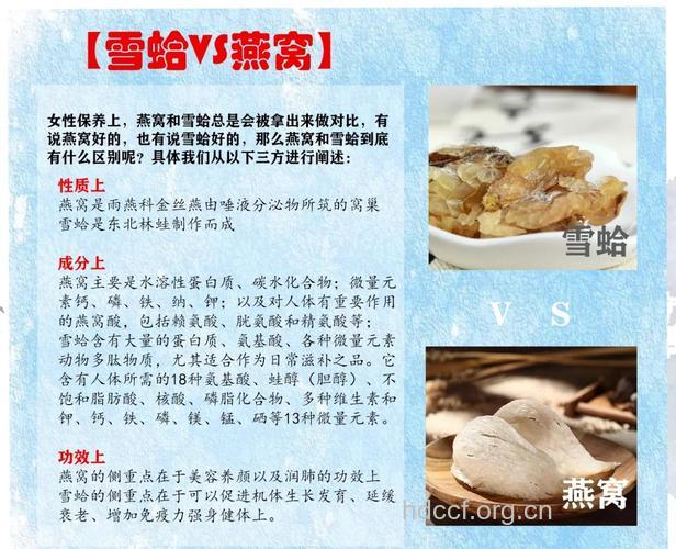 燕窝雪蛤什么人适合吃?