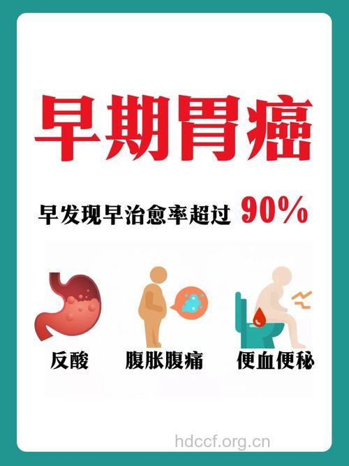 食欲减退早饱感消瘦:胃癌