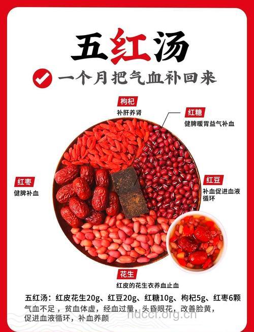 五红汤治疗痛经吗 5种食物帮你缓解痛经
