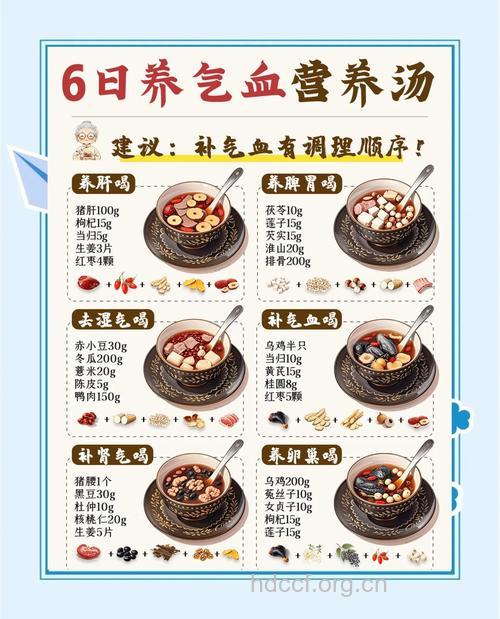 补血养颜 推荐6款养颜汤