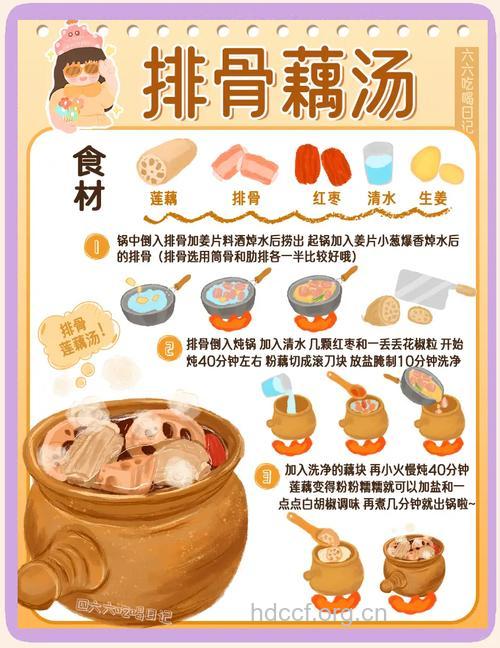 补血养颜莲藕汤的做法