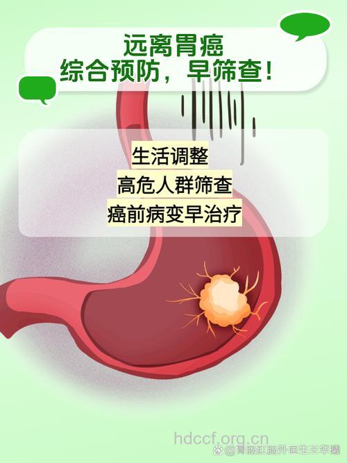 治疗胃癌要防微杜渐