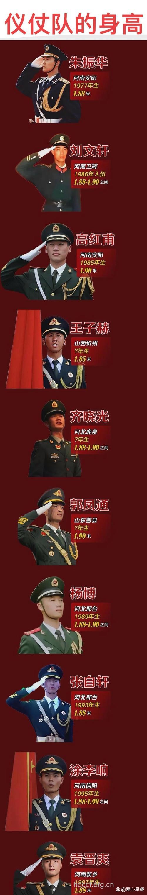 仪仗兵身高标准是怎样的？