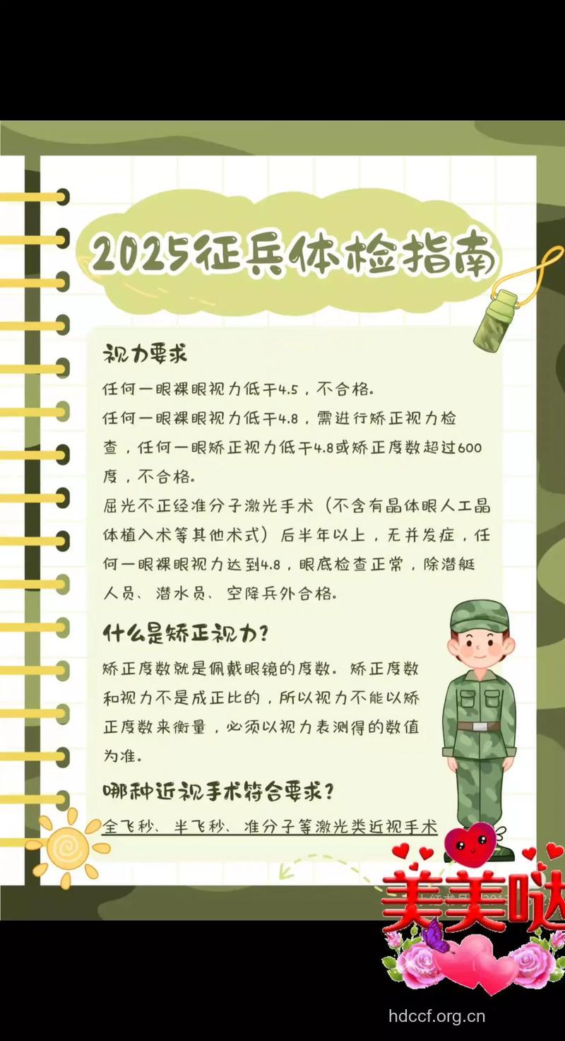 征兵体格检查有关条例