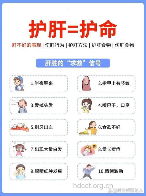 肝病患者的护理措施有哪些