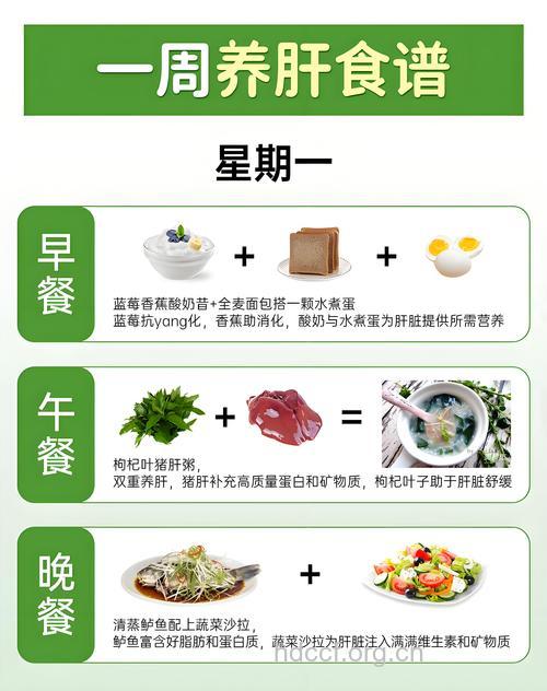 早期肝硬化患者饮食怎么安排