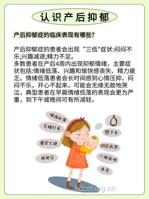 这些症状或是产后抑郁需尽早诊治