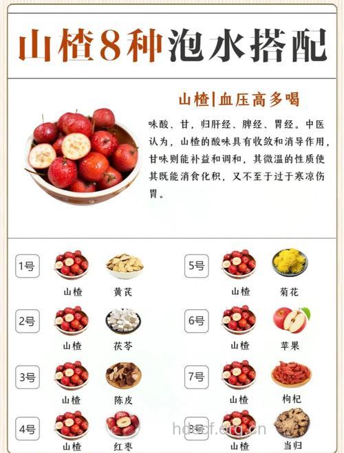 必学：麻叶山楂降压茶的做法