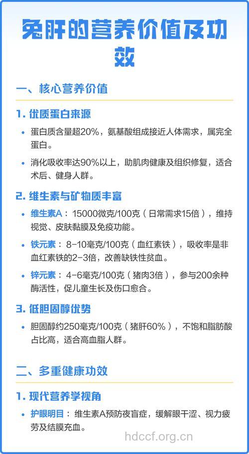 兔肝的功效与作用