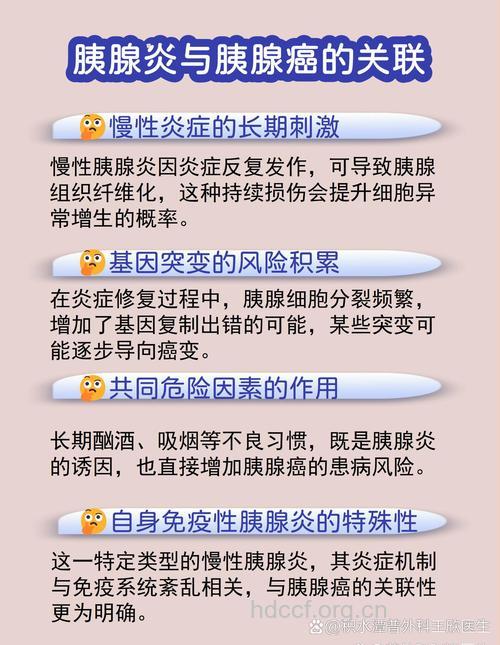 慢性胰腺炎会恶化成胰腺癌吗