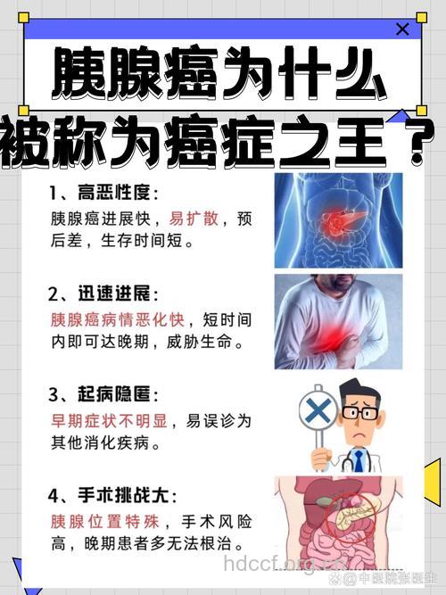 胰腺癌晚期患者还能活多久