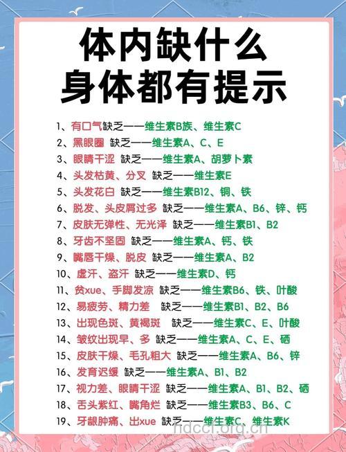 每天补充维C可防乙肝