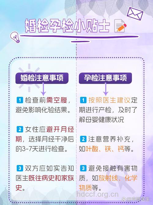 婚检、孕检究竟是怎么回事？