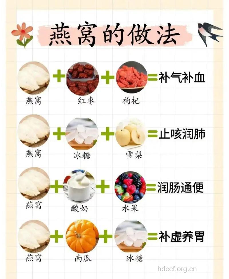 秋季宜吃燕窝 推荐4款燕窝的做法