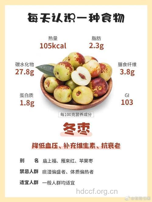 生吃冬枣能保肝吗