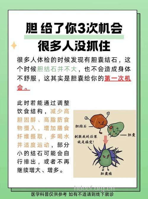 胆囊癌患者的常见症状是什么