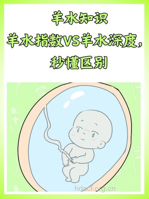 抽羊水对妈妈胎儿好不好？