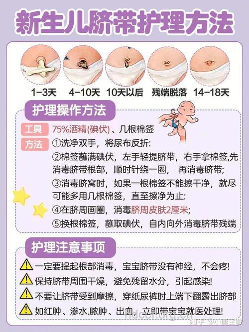 脐带发现异常时该怎样处理？