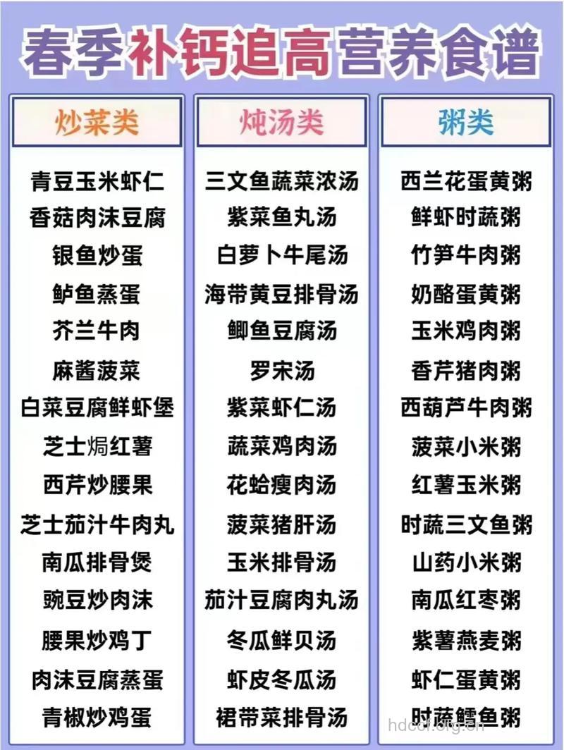 高钙菜的吃法有哪些 高钙菜的做法