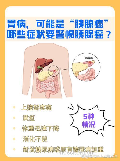 与胰腺癌相似的疾病有哪些呢