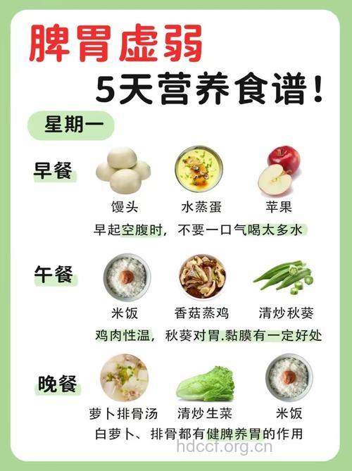 肝炎饮食应少盐少油少肉