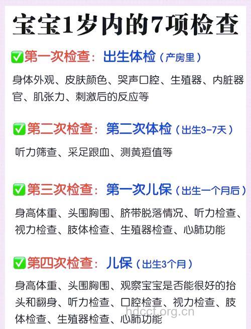 关注产后体检六大重点项目