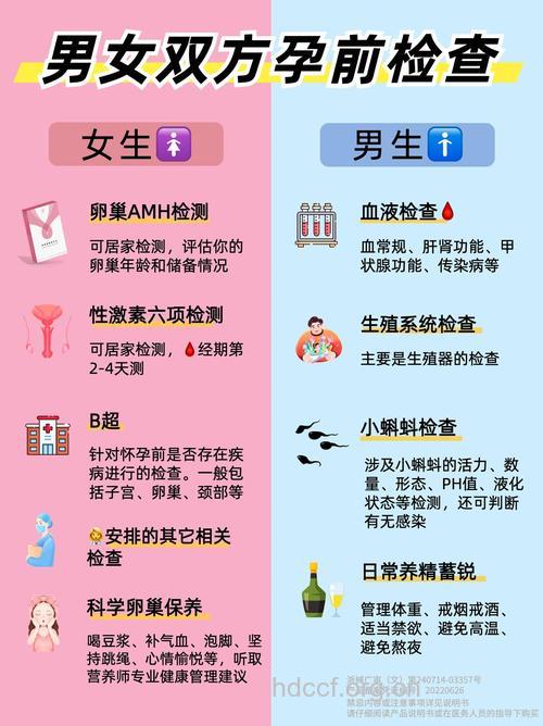 孕前体检男女都要做吗？