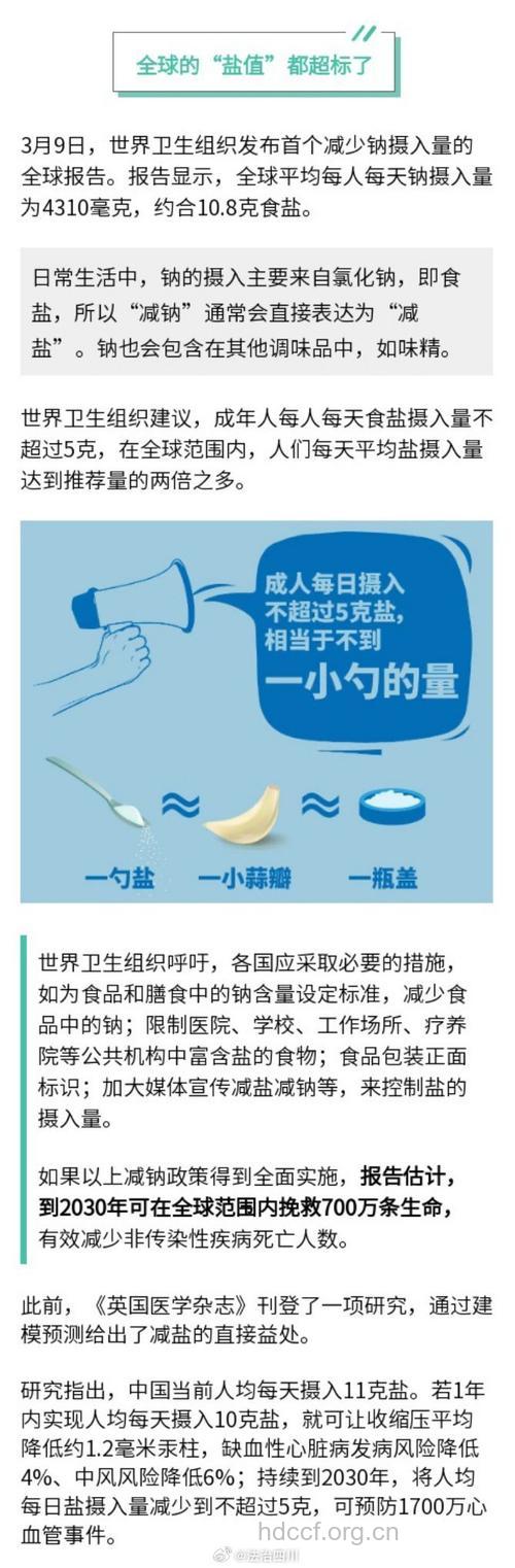 肝病患者是否该少吃盐