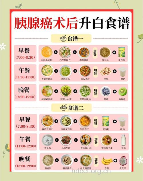 胰腺癌患者术后饮食注意事项