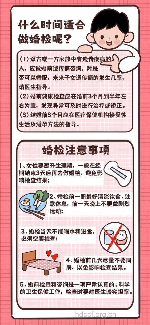 为什么要进行婚前体检